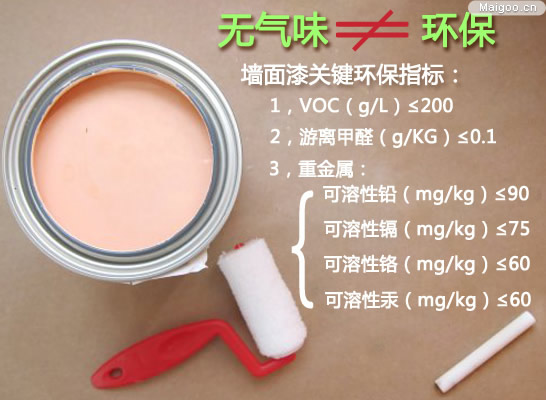 ǽ�������ֺ� �ĸ�ά�Ƚ���ǽ����ѡ������