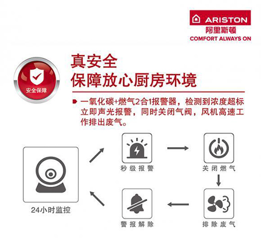 ����˹�����ʶ���ָ�ϣ�����ˮȼ����ˮ��ά��ˮ��ʵ������