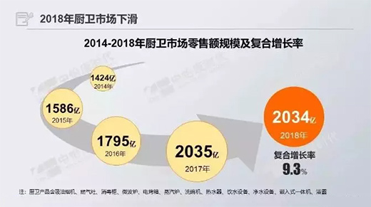 ������ҵ����ת�ͣ���ɫ�����ܳ����ܷ��Ϊ������