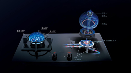 ���ų�����ʱȼ������������С��ں���