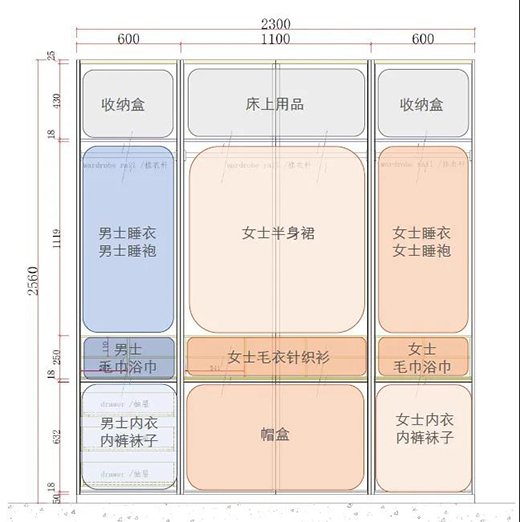 CBDչ����ʱ| ģ�黯���ɣ�ԽסԽ����������ñ��