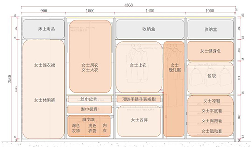 CBDչ����ʱ| ģ�黯���ɣ�ԽסԽ����������ñ��