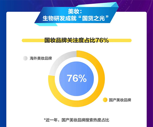 ��ʱ��֮�ۣ�������ʢ�Ű���!