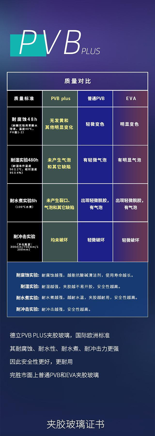 SD4���ȫ���� ������ԡ����һ��������ȫ�н�����