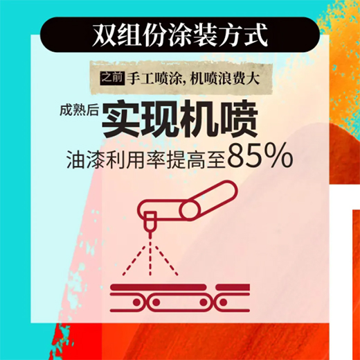 ����!����ˮ��˫���ˮ����Ч������ڼҾ���ҵ�������?