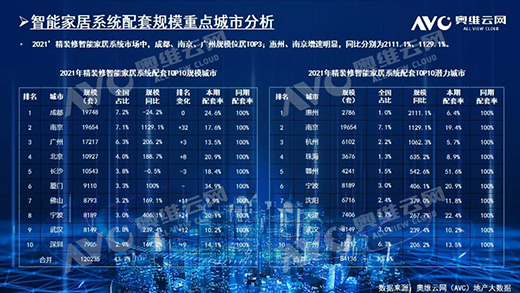 2021�꣬��װ����������ģ212����!TOP10Ʒ�Ʒݶ�ռ61.6%