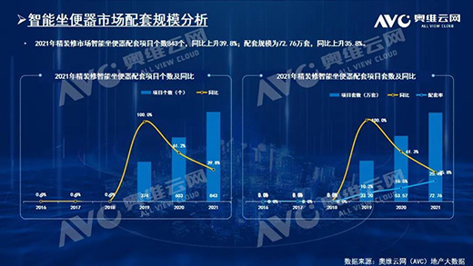 2021�꣬��װ����������ģ212����!TOP10Ʒ�Ʒݶ�ռ61.6%