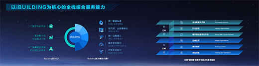 ��������2025�����������ǻ۽�����ʱ��