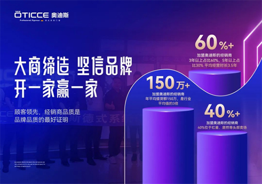 �µ�˹�Ŵ���������컯�������飬���ٹ�ͬ����