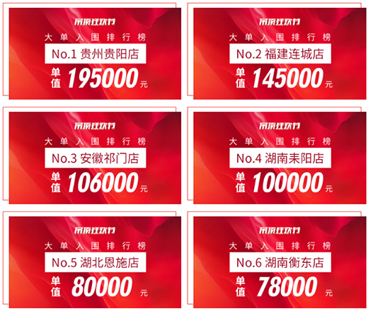ս22죬񻶽չ!
